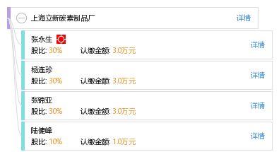 上海立新碳素制品厂 传统制造业的数字化转型与信息服务升级