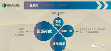 注册门槛最低的私募基金注册地大盘点 聚焦山东与上海信息服务